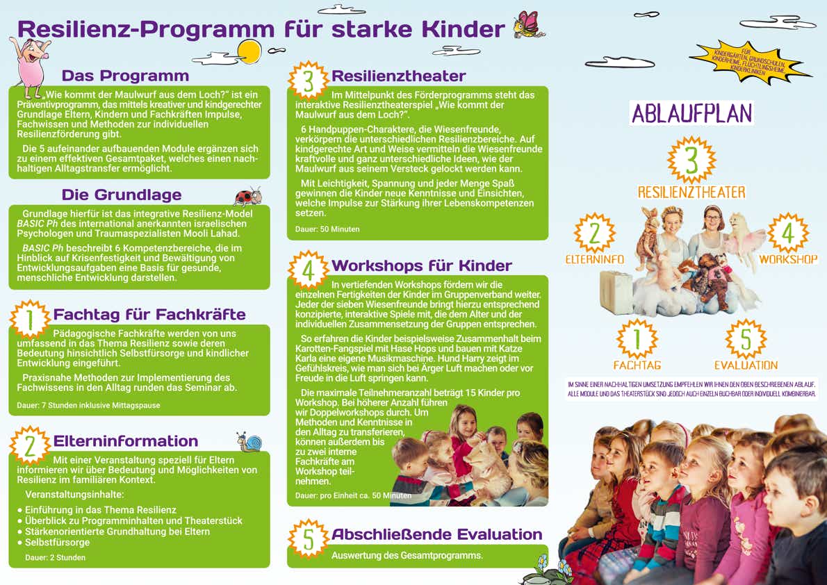 Reinzeichnung Innenseiten des 6-seitigen DIN lang Hochformat Info-Flyers für Eltern zum Resilienzprogramm und Resilienztheater "Wie kommt der Maulwurf aus dem Loch?" in deutscher Sprache von "Mehrsein - Coaching und Prävention Meerbusch"